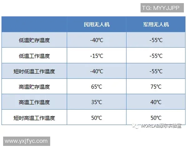 重庆篮球队与西安篮球队赛后复盘个人能力分析与对比探讨